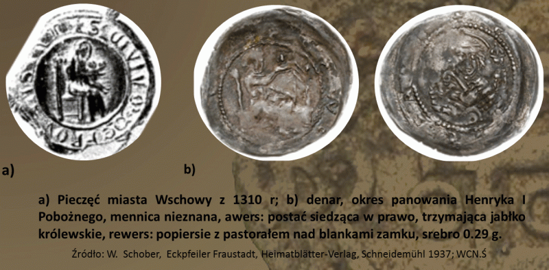 Denar wschowski Henryka I Pobożnego